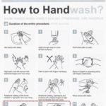 hand washing