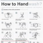 hand washing