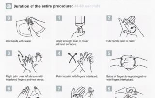 Coronavirus safety while getting physio in the clinic 2 hand washing